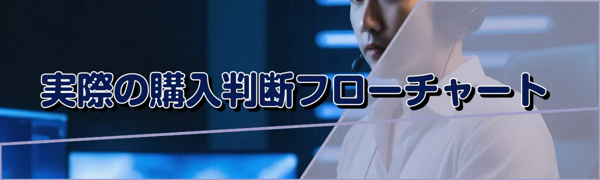 実際の購入判断フローチャート